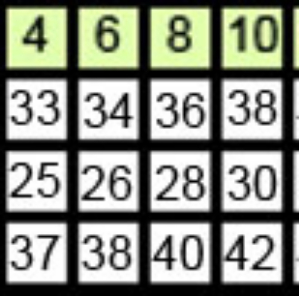 New Formal prom gown. Evening bridesmaid dress - Picture 7 of 8